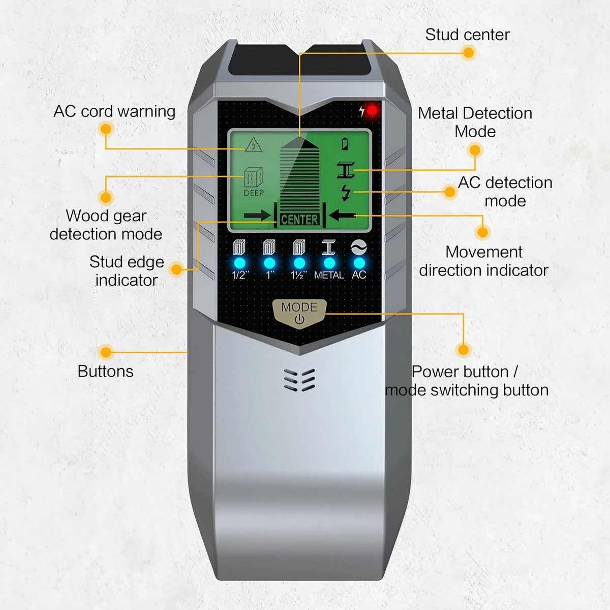 5-in-1 Wall Scanner & Stud Finder
