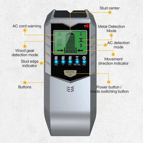 5-in-1 Wall Scanner & Stud Finder